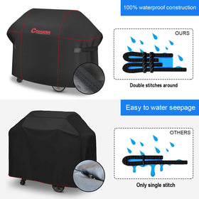Comnova cover ensures proper fit when you measure length and depth.