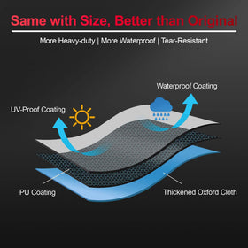 UV-tested durability showing resistance to fading and tearing