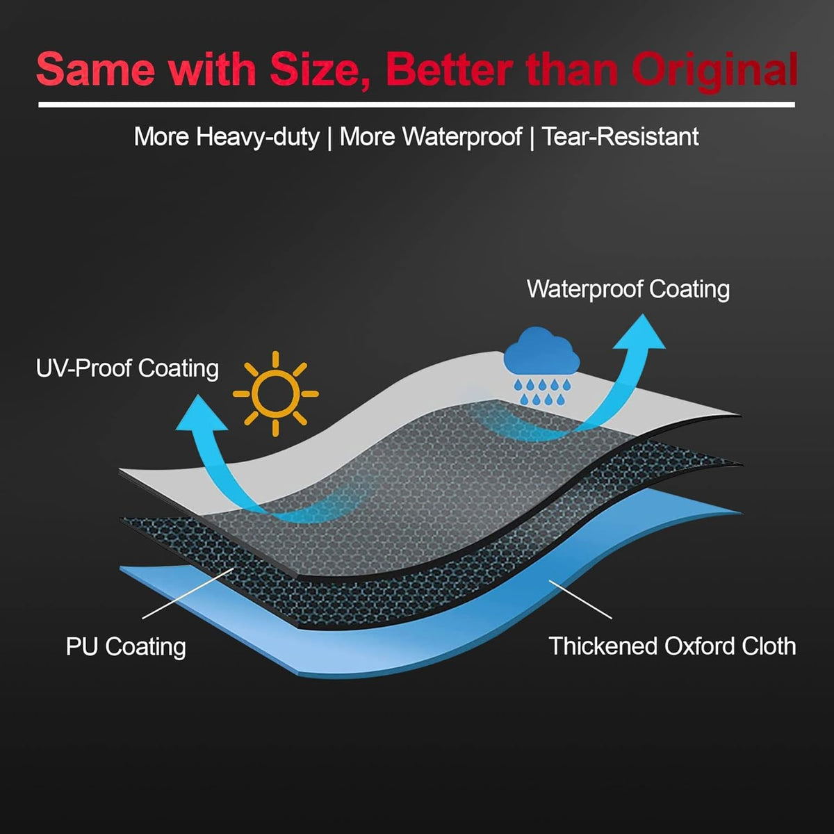 Quick-dry surface enables easy cleaning after grilling