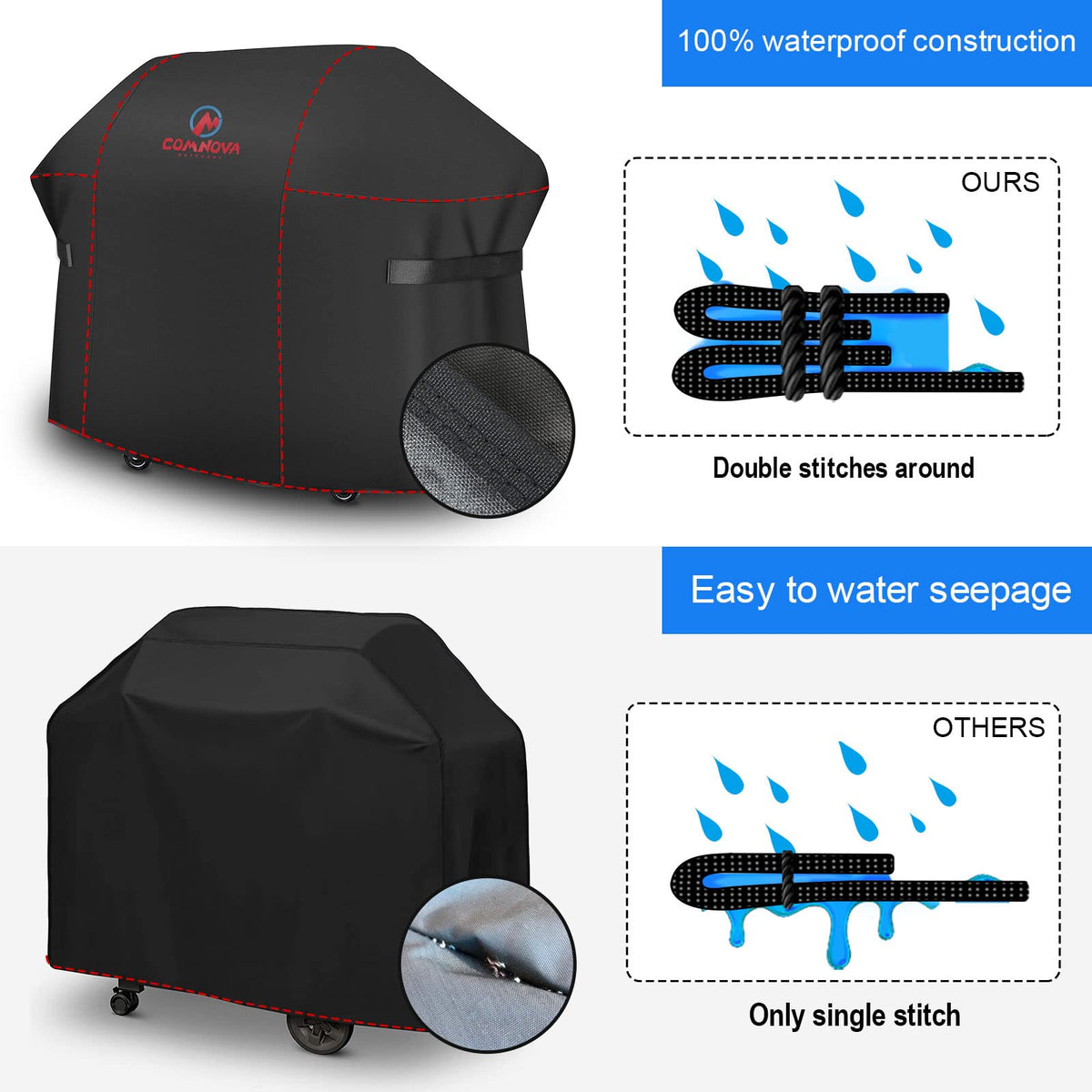 M COMNOVA OUTDOORS comnova Weber summit-compatible fit ensures broad compatibility and secure coverage