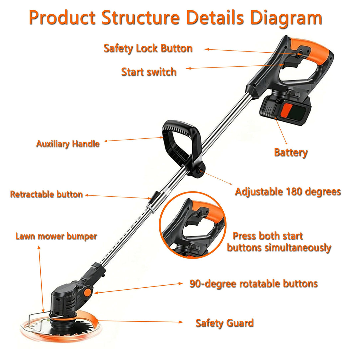 Compou 21V cordless weed wacker powered by dual 2000mAh batteries.