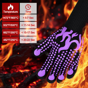 Silicone-non-slip surface offers secure grip on hot cookware and grills.
