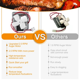 COMVIEE plug-and-play installation demonstrates quick replacement for minimal grill downtime.