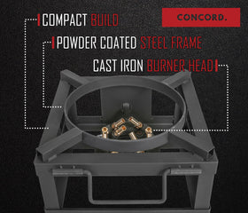 Concord Wok Block portable design with carry handle for easy transport.