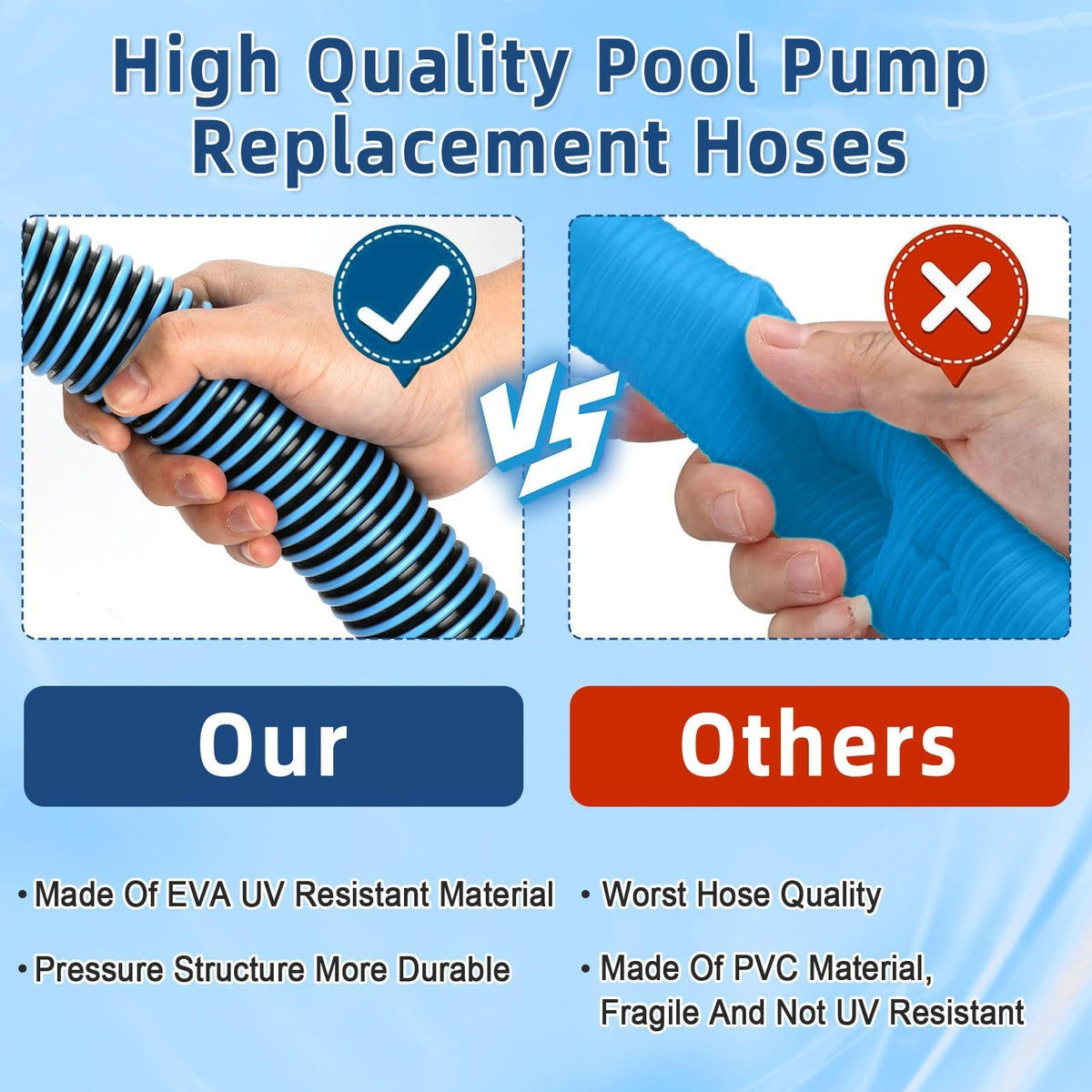 Conderyang 1-5in diameter hose is compatible with common pumps.