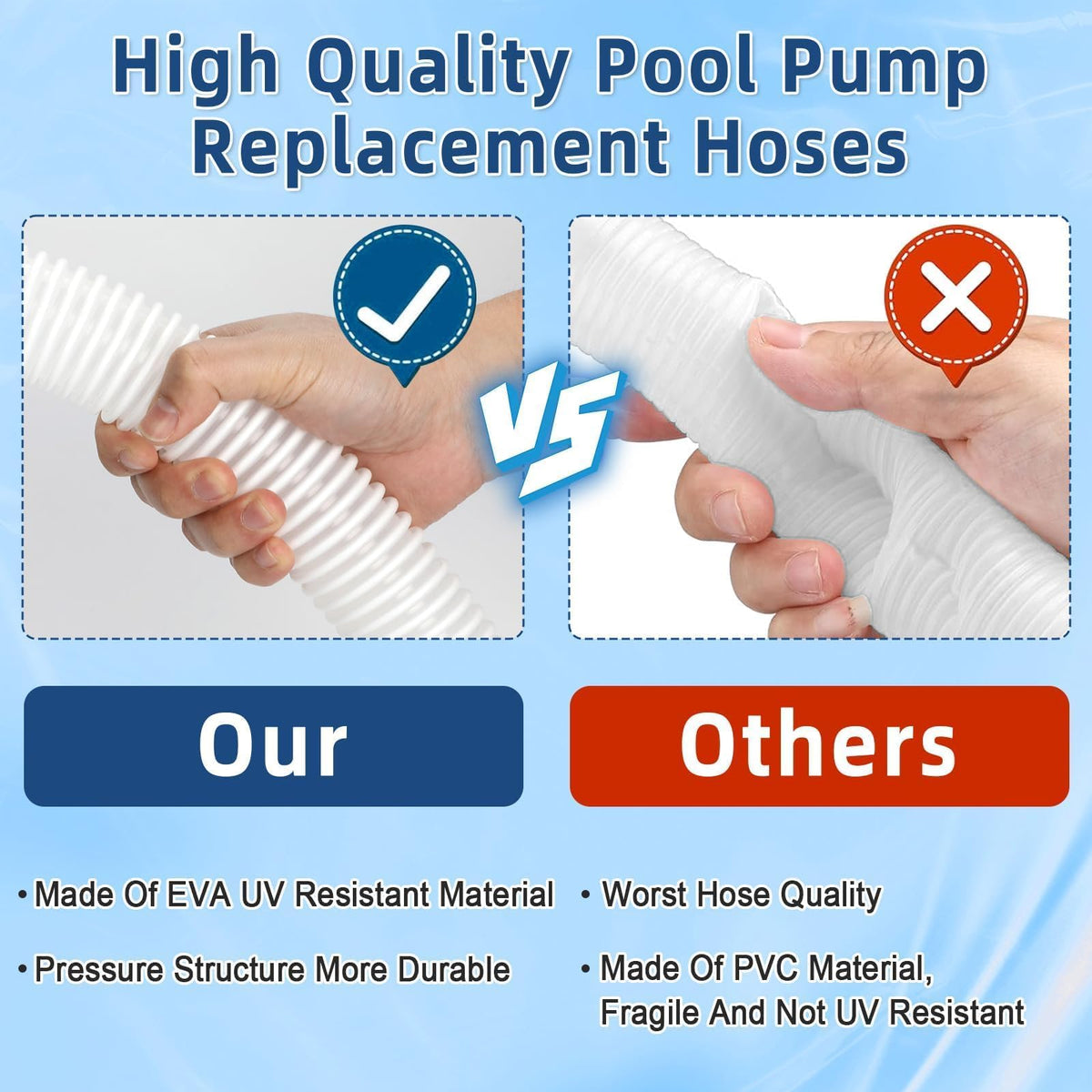 Conderyang leak-resistant rubber rings for secure pump connections.