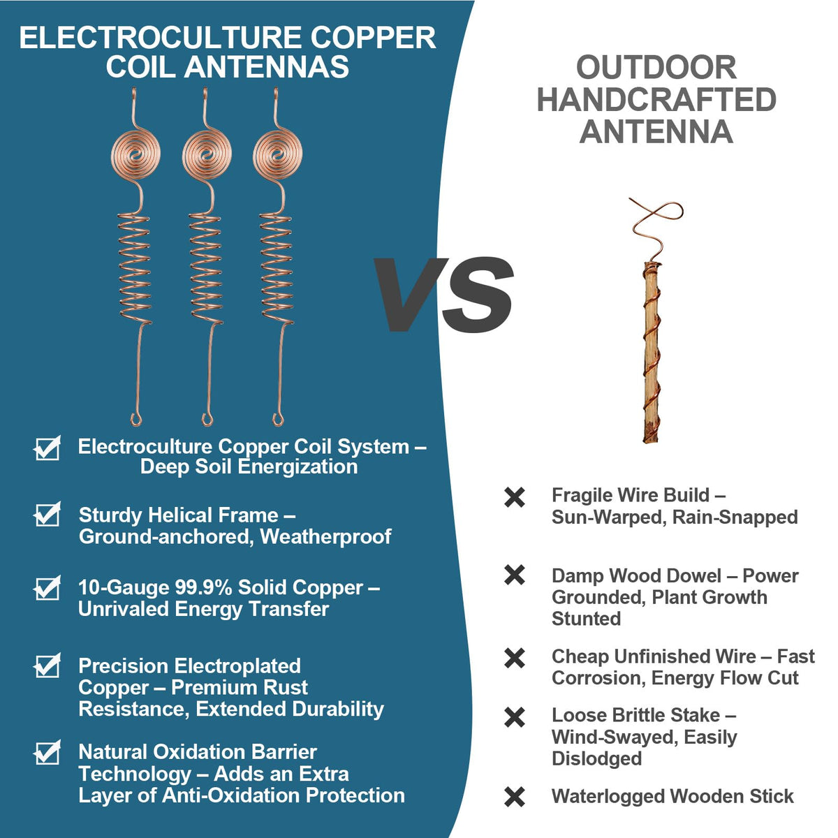 Conderyang weather-resistant copper plant stakes endure rain and sun for reliable use.