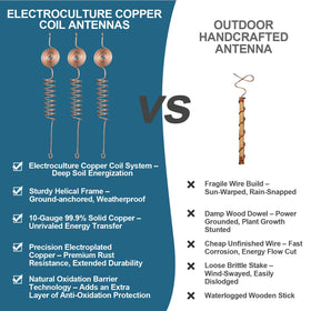 Conderyang weather-resistant copper plant stakes endure rain and sun for reliable use.