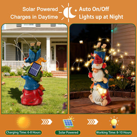 Congliulin gnomes fade-resistant resin stays vibrant in outdoor spaces.