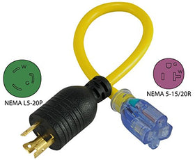 Conntek PL520520 NEMA receptacle with T-slot supports 15A/20A devices.