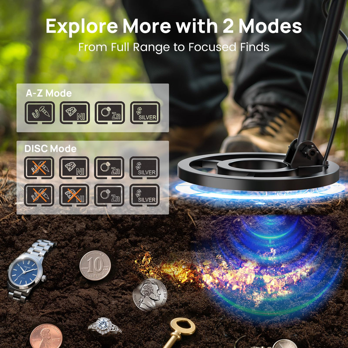 Consciot IP68 waterproof coil enabling safe shallow-water treasure hunts at the shore