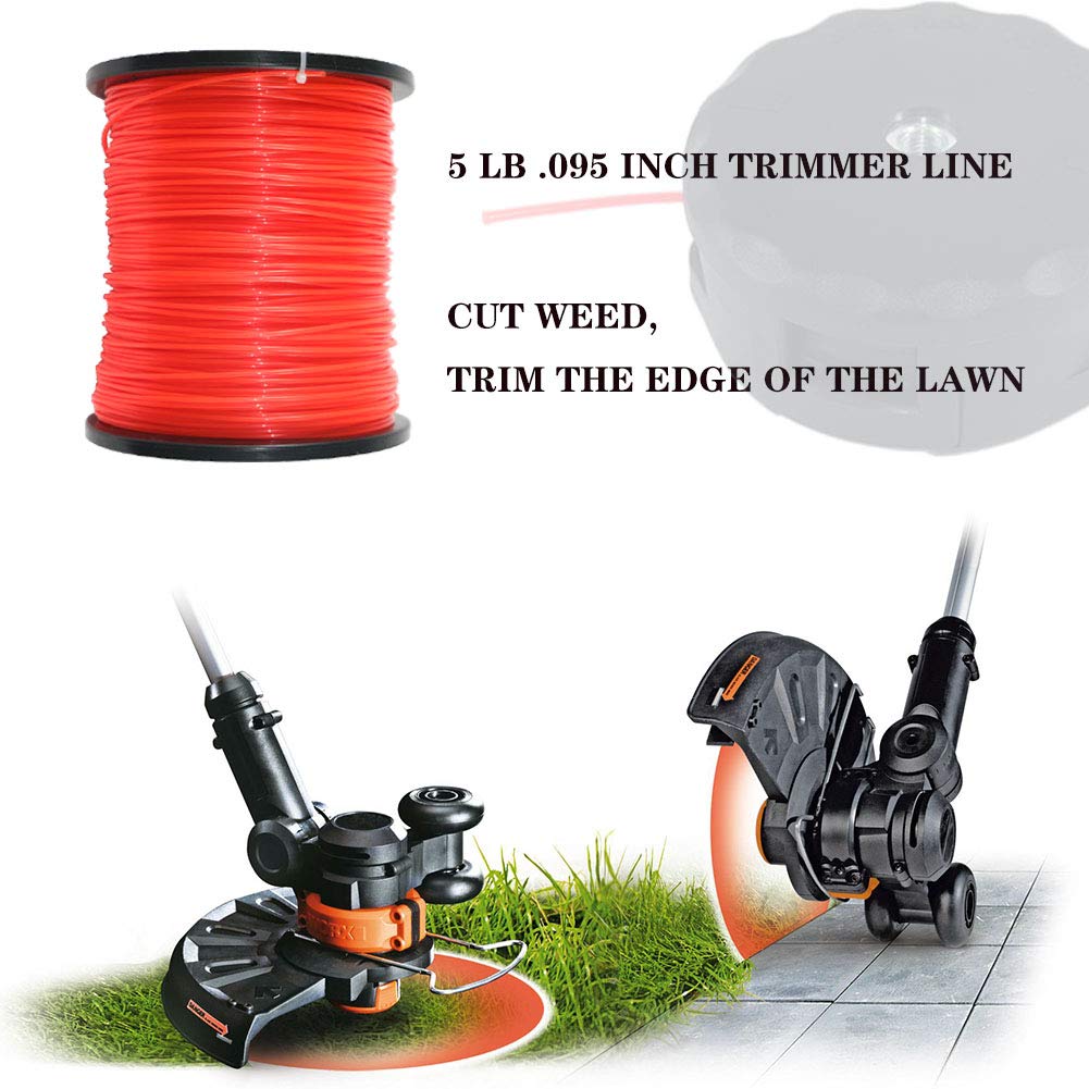 Convit line ready for Husqvarna, Echo, DEWALT, and other trimmers