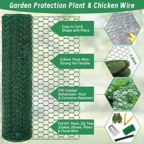 Convivium included cut-resistant gloves and pliers aiding safe handling.