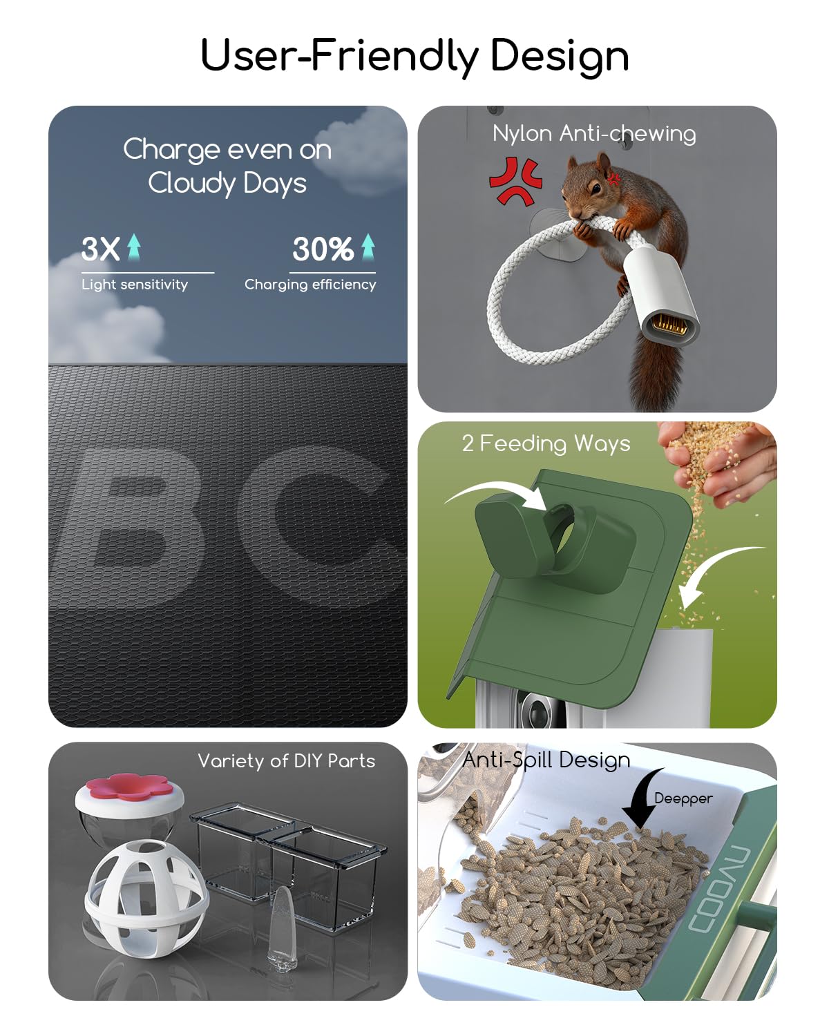 COOAU built-in bird encyclopedia helps families learn about feathered friends
