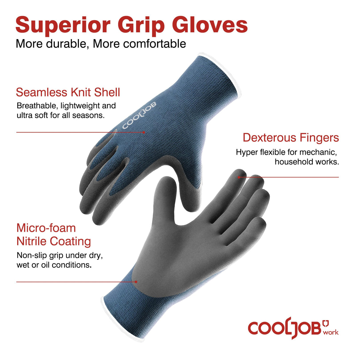 Close-up of COOLJOB nitrile coating texture showing grip benefits.