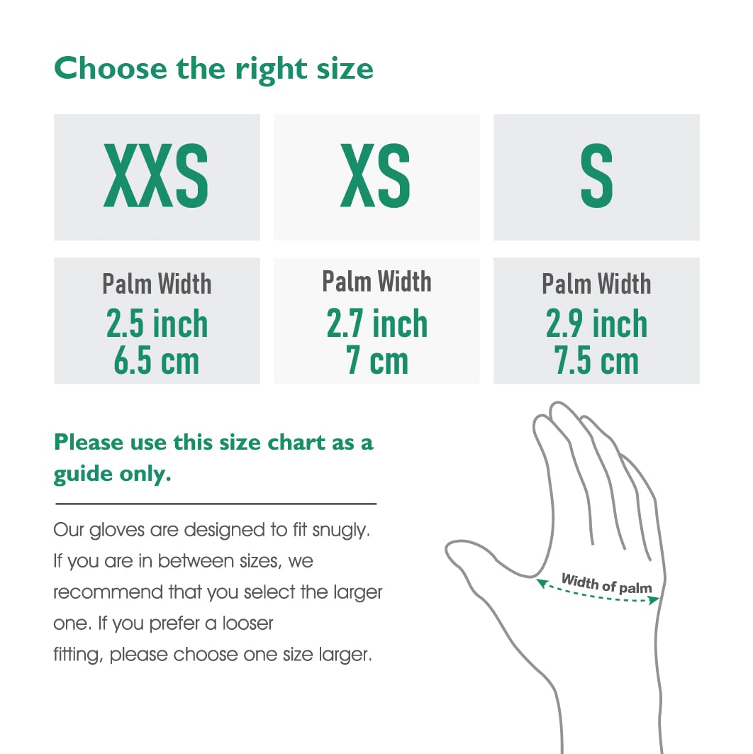CoolJob ThinkGreen care tips showing machine wash for families