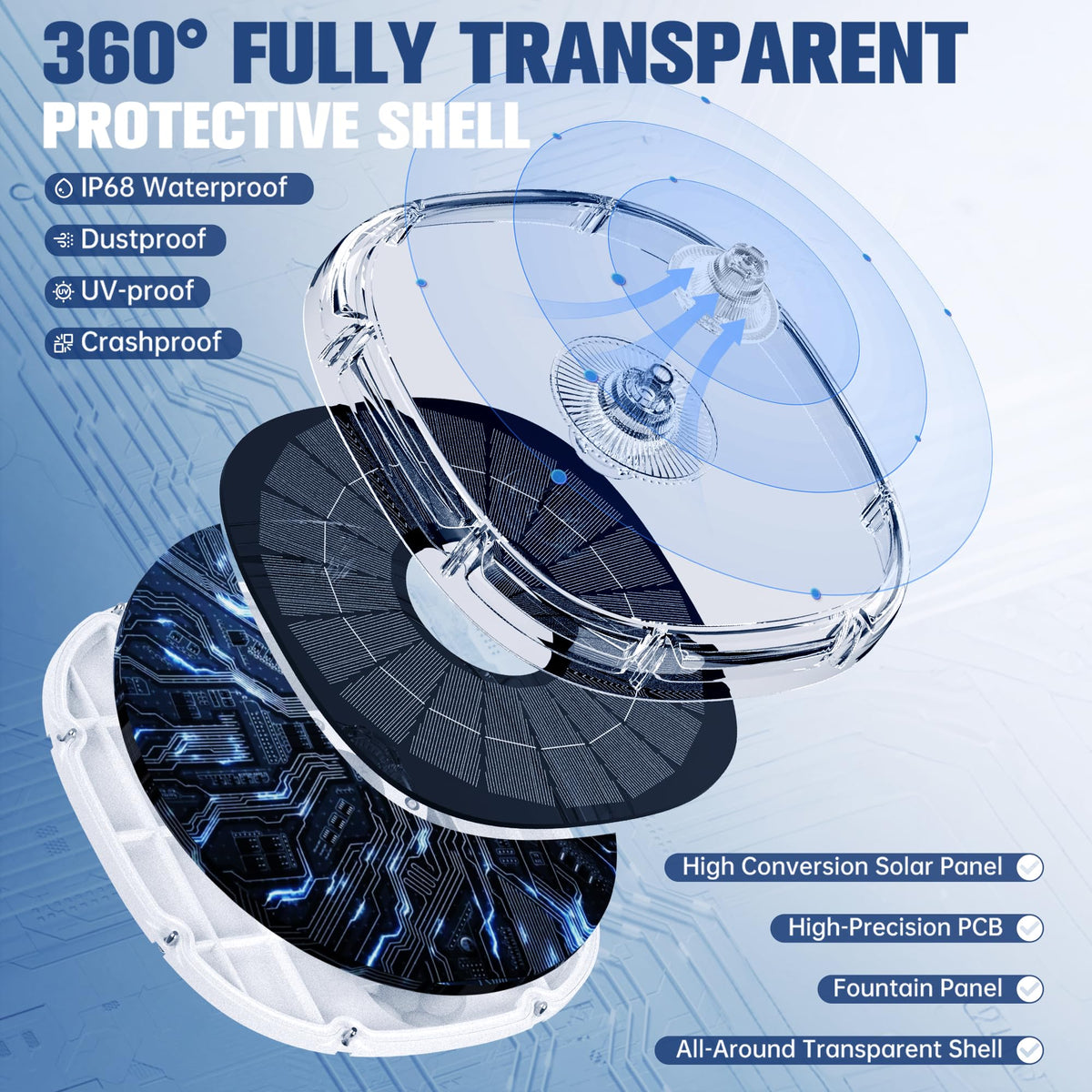 CoolPump 4000mAh battery stores energy for nighttime spraying.