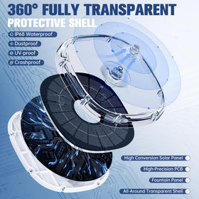 CoolPump 4000mAh battery stores energy for nighttime spraying.