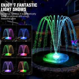 CoolPump solar birdbath panel captures sunlight to power continuous flow.