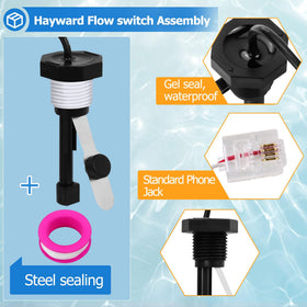Cooouds GLX-FLO-RP compatibility supports Aqua Rite and other Hayward units