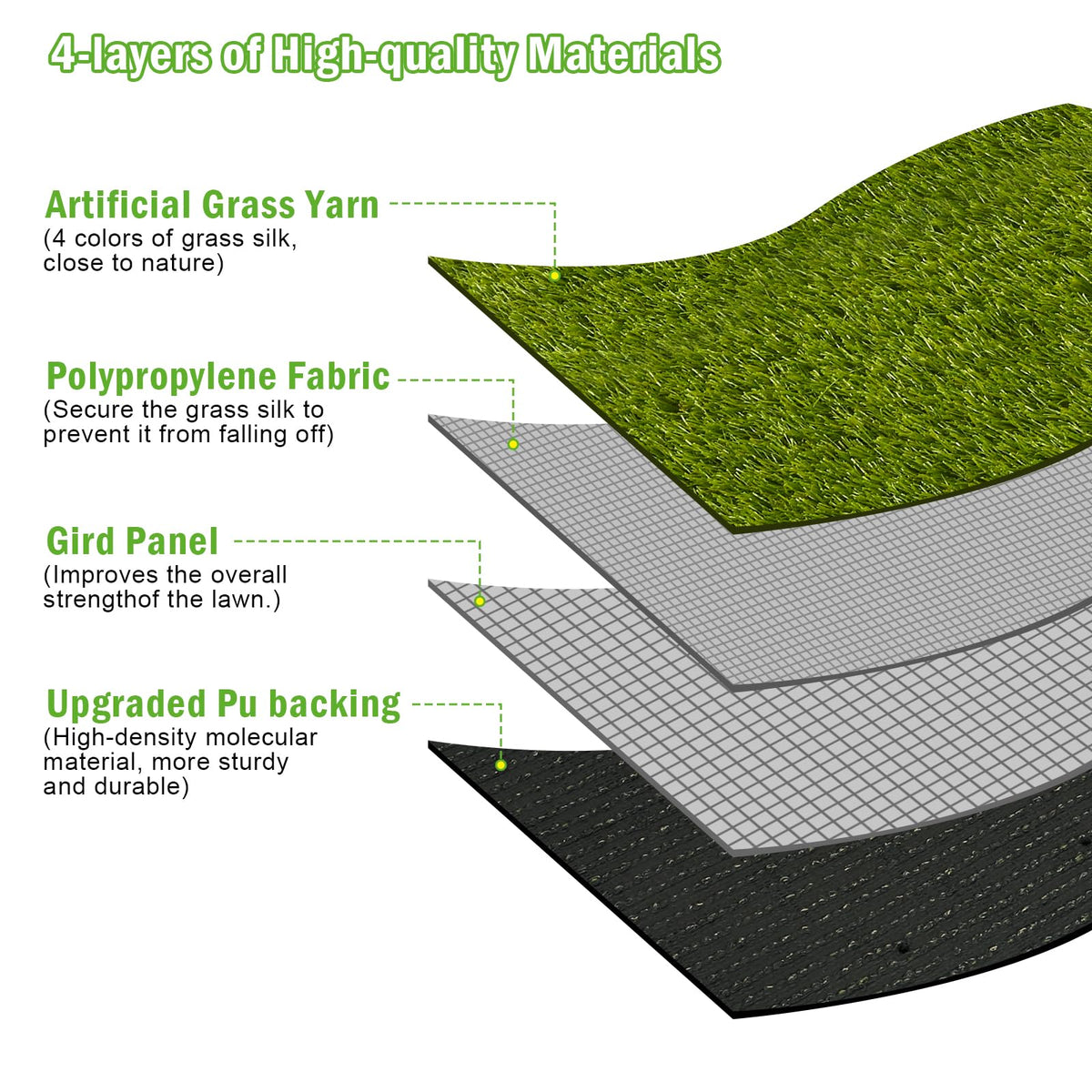 CooRug fake grass UV and fire-resistant surface withstands sun and weather.