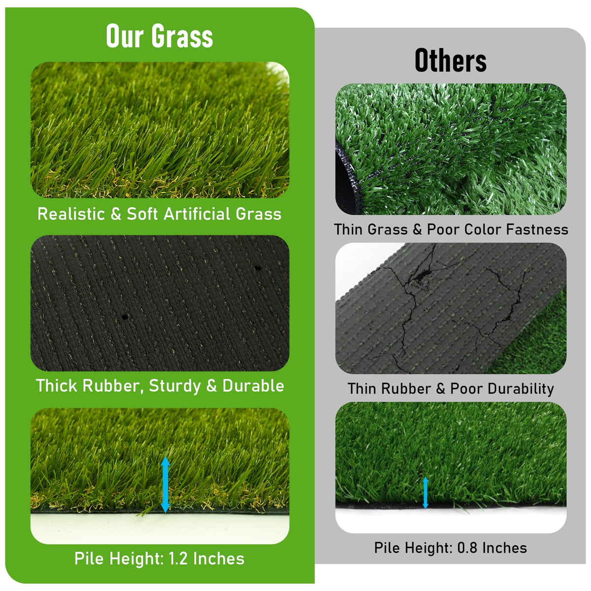 CooRug realistic turf lawn enhances any patio with year-round lush color.