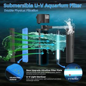 COOSPIDER pleated filter media for enhanced particle removal and easy cleaning.