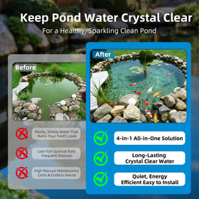Coospider-Repta pond pump provides strong flow for large ponds