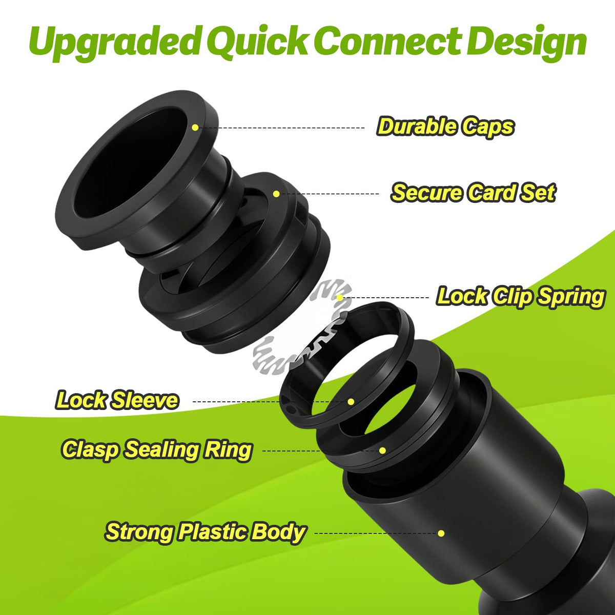 Durable Copadri tee highlighting high-impact plastic construction for lasting performance.