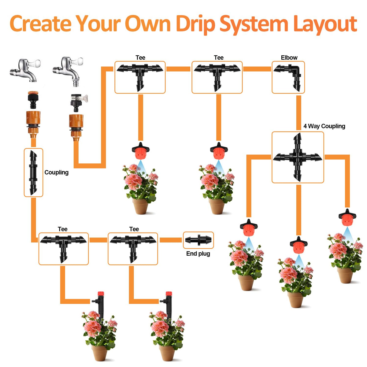 Copadri 60-piece pack ideal for raised beds and gardens irrigation