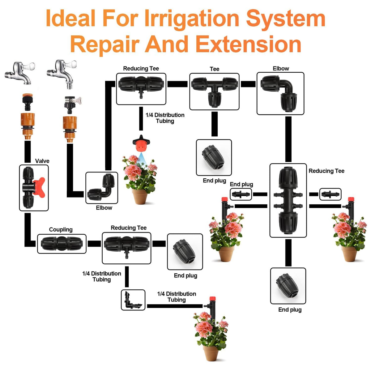 Copadri drip irrigation layout in greenhouse for custom watering