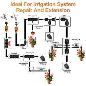 Copadri drip irrigation layout in greenhouse for custom watering