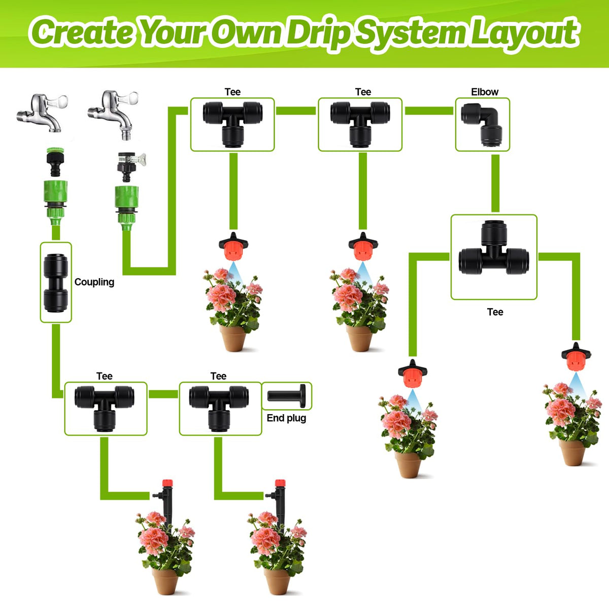 Versatile Copadri irrigation tees for raised beds, lawns, and patios.