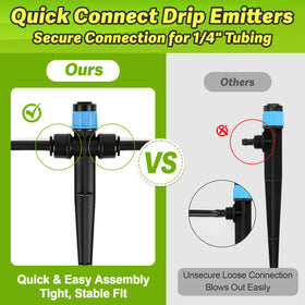 Copadri multipurpose irrigation emitter is ideal for beds, patios, and greenhouses.