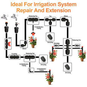 Copadri outside faucet connection demonstrating leak-proof installation