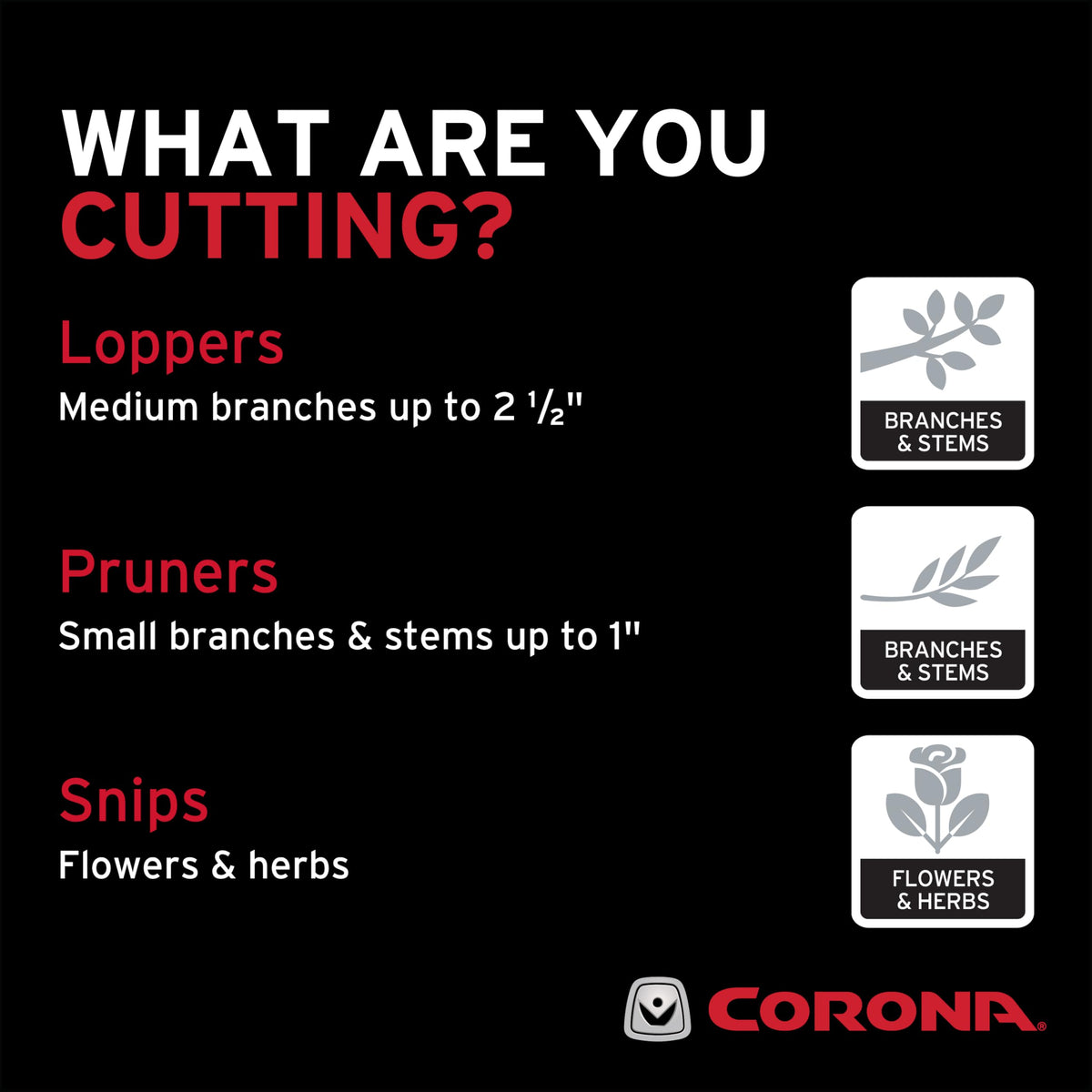 Corona BP 3214D ComfortGEL pruner shaping shrubs for tidy borders.