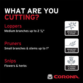 Corona BP 3214D ComfortGEL pruner shaping shrubs for tidy borders.