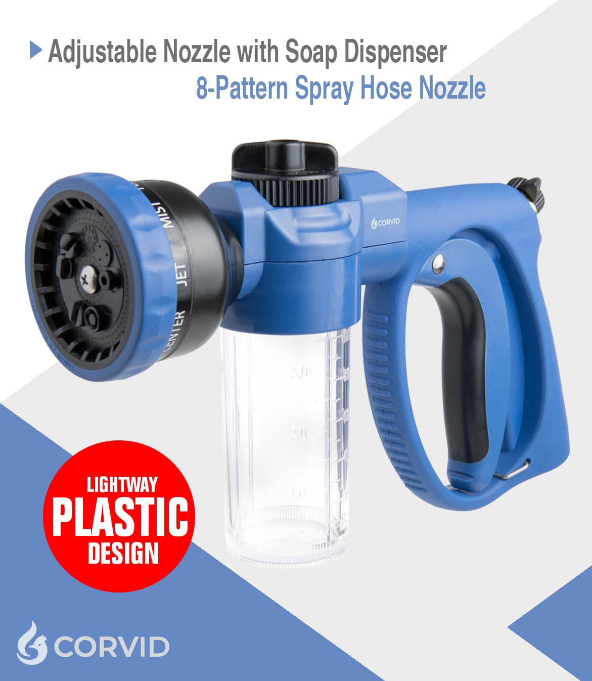 Corvid Premium nozzle eight-patterns showing versatile controls
