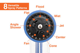 Corvid Premium soap dispenser integrated for easy car and patio cleaning