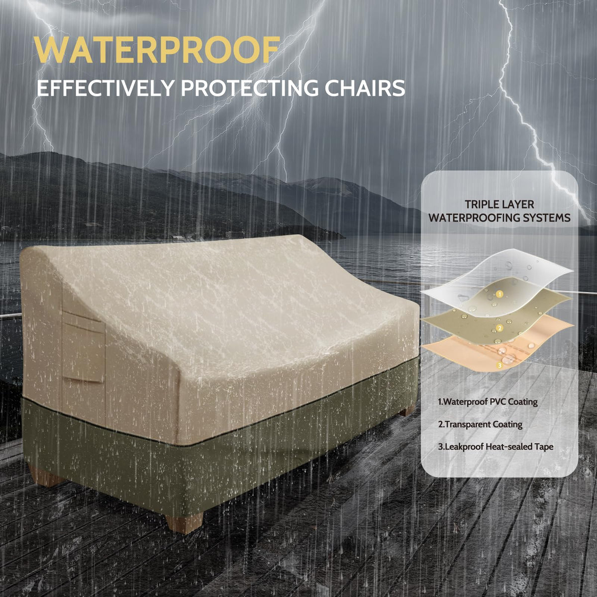 COSFLY vented design reduces condensation and moisture buildup