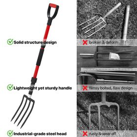 COSITA Pitch Fork with tool-free assembly for quick setup.