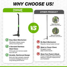 COSPARX weed puller shows quick assembly for fast setup.