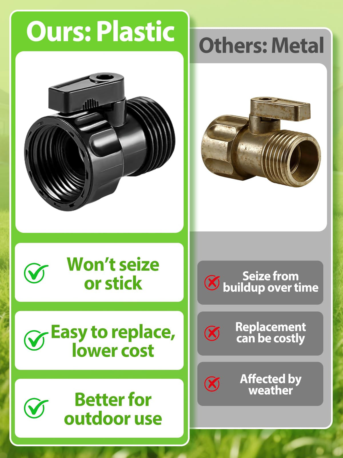 Cosweet valve positioned between hoses for flexible setups.