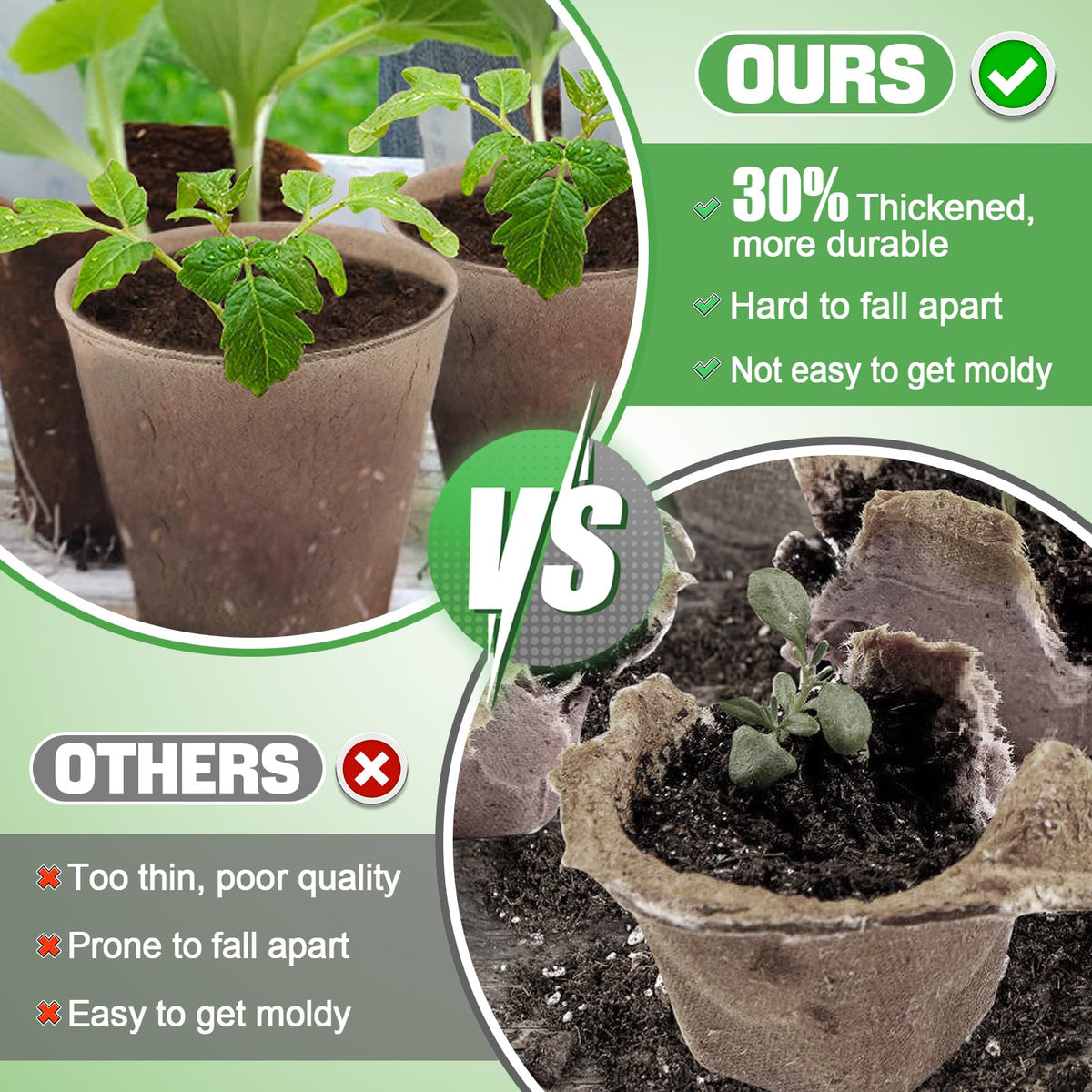 Cosweet seedling starters kit with 100 markers for organized germination labeling