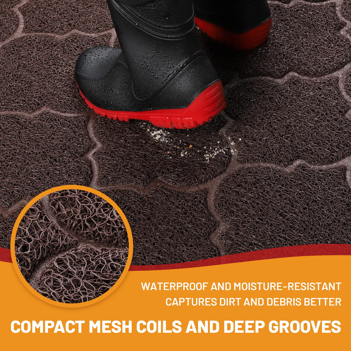 Cosyearn waterproof mat; suitable for outdoor entryways and damp conditions.