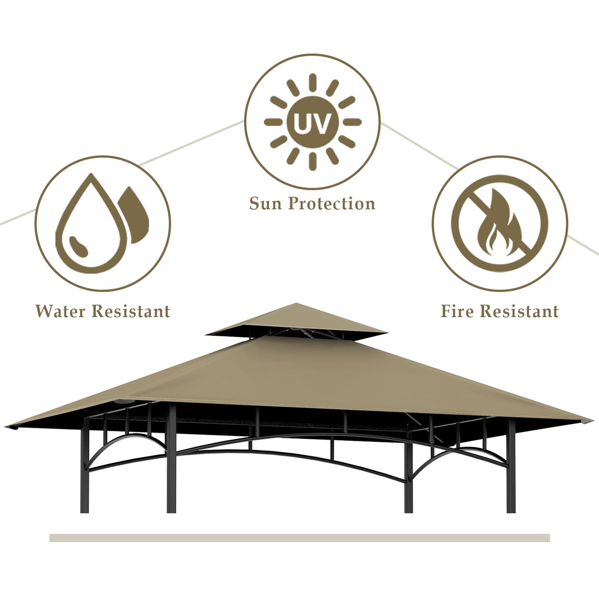 COVBOARD grill gazebo top double-roof close-up highlighting airflow and rain protection.