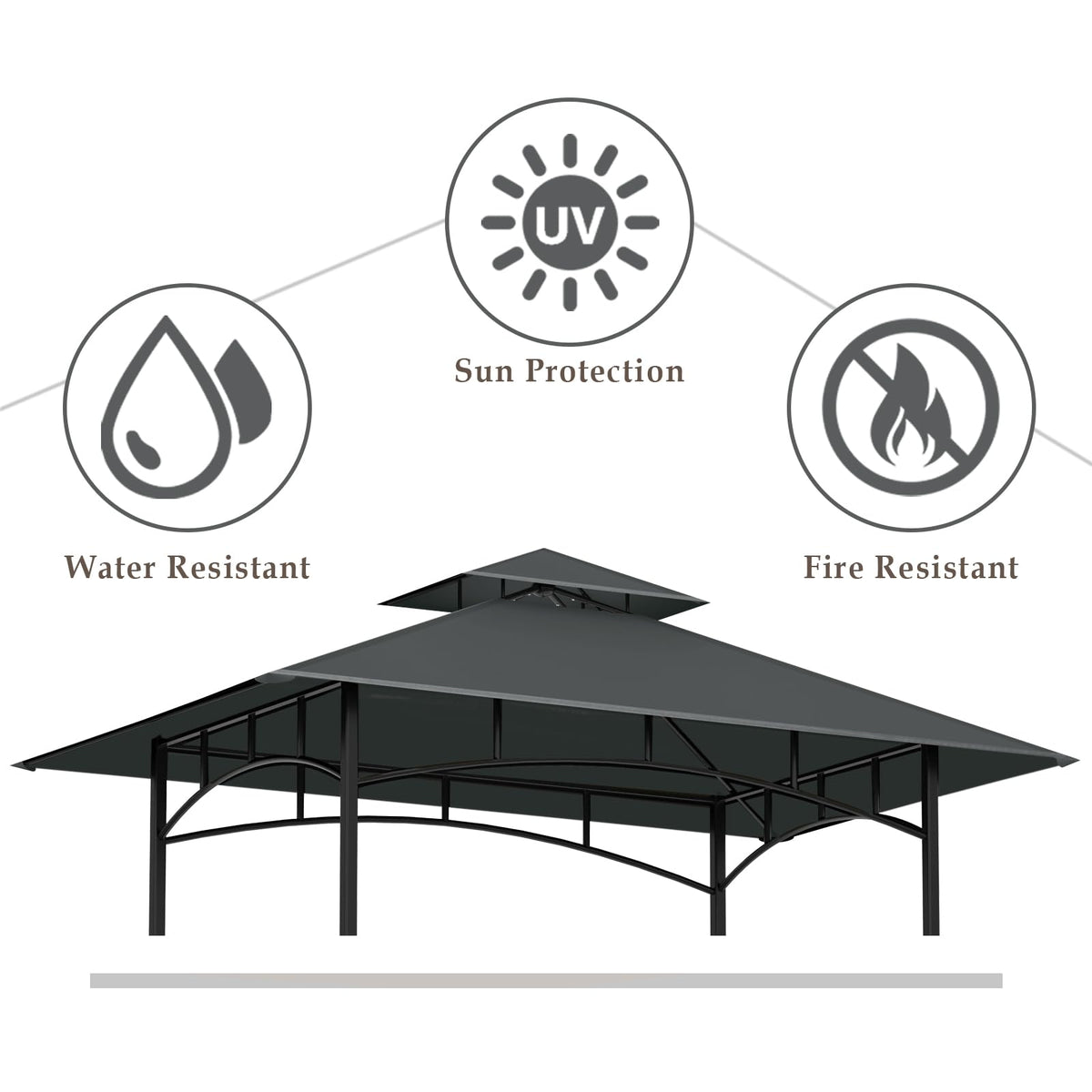 COVBOARD grill gazebo top double roof ventilation helps airflow while grilling