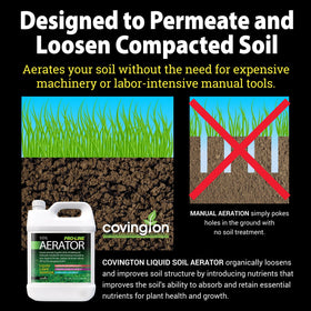 Covington Naturals PRO-LINE lawn application scene showing even distribution for better absorption.