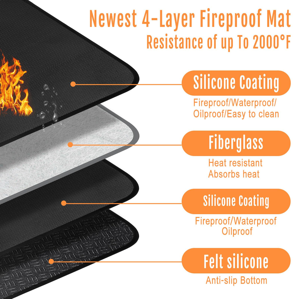 CowCity Solo Stove compatible mat protecting portable cooking surface.