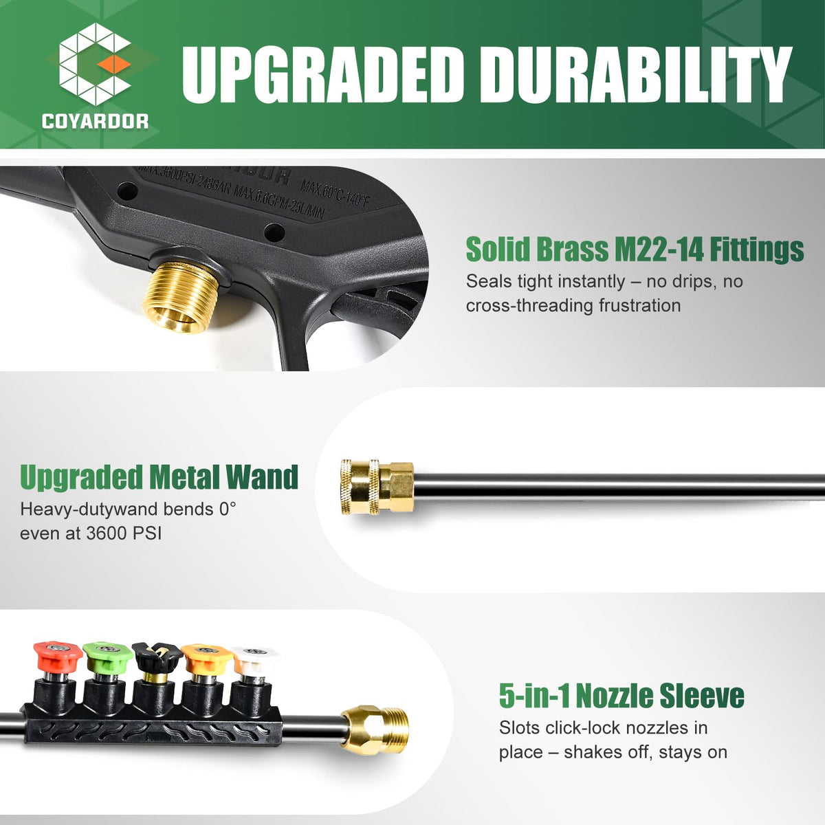 Coyardor extension wand with brass fittings for durability and extended reach.